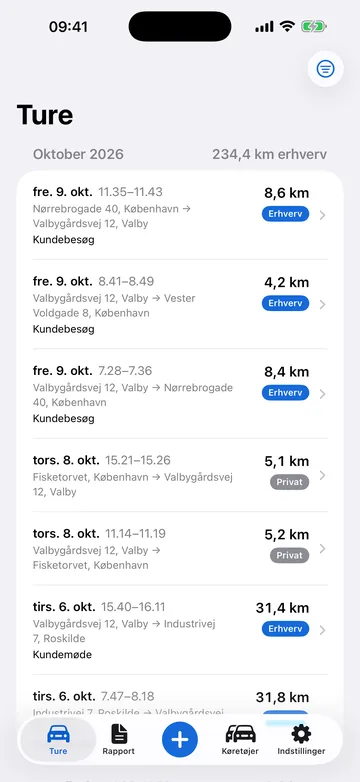 Turlisten med automatisk registrerede ture