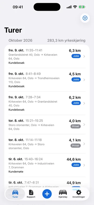 Turlisten med automatisk loggede turer