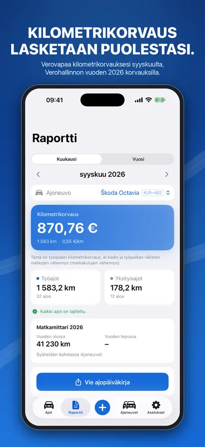 Raportti kilometrikorvauksesta