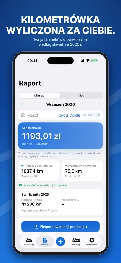 Kilometrówka wyliczona w raporcie
